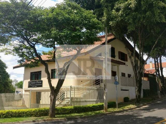 Casa para Venda em Sorocaba - 4