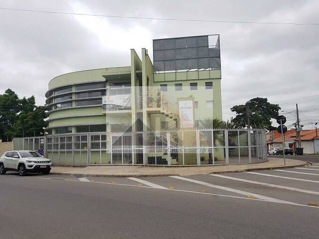 Prédio comercial para Locação em Sorocaba - 4