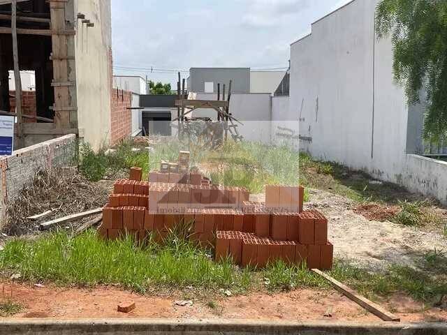 Terreno em condomínio para Venda em Sorocaba - 1