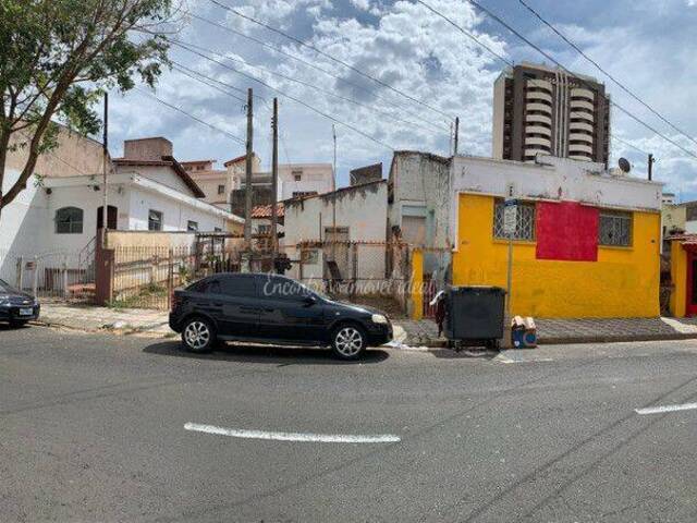 Venda em Centro - Sorocaba