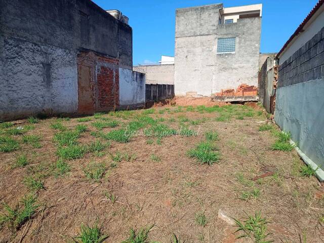 Terreno para Venda em Sorocaba - 2