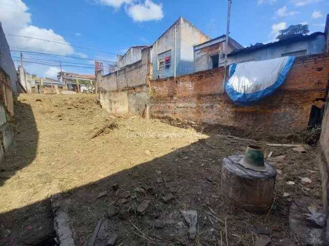 Terreno para Venda em Sorocaba - 3